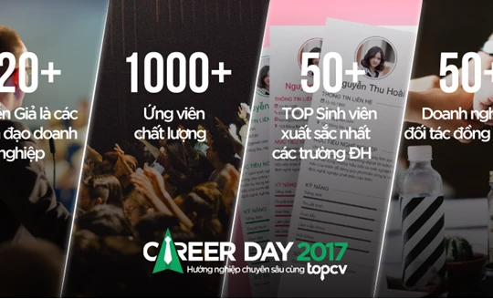 Ngày hội hướng nghiệp chuyên sâu cùng TopCV” nhận được sự quan tâm lớn từ các chuyên gia, doanh nghiệp và ứng viên