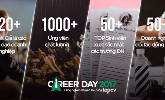 Ngày hội hướng nghiệp chuyên sâu cùng TopCV” nhận được sự quan tâm lớn từ các chuyên gia, doanh nghiệp và ứng viên