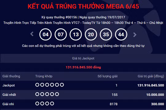 Ảnh chụp màn hình Vietlott