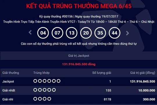 Ảnh chụp màn hình Vietlott