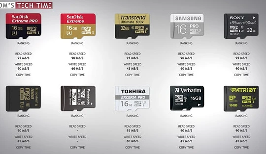 Tốc độ đọc và ghi do nhà sản xuất cung cấp. 