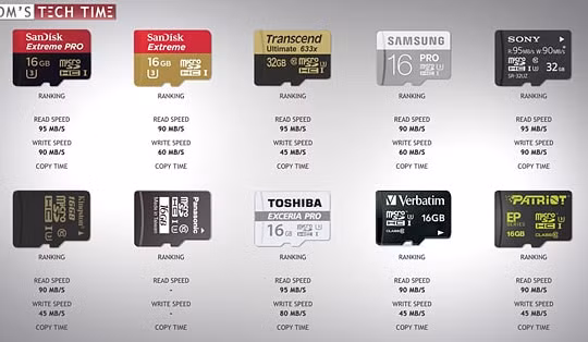 Tốc độ đọc và ghi do nhà sản xuất cung cấp. 