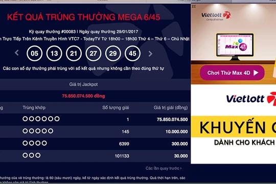 Kết quả kỳ quay này 29/1/2017