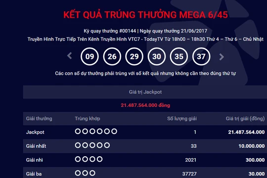 Ảnh chụp từ trang chủ Vietlott