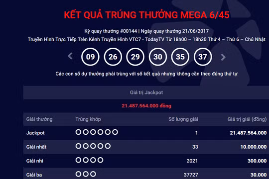 Ảnh chụp từ trang chủ Vietlott