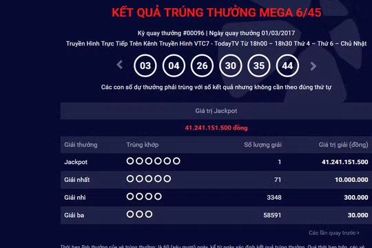 Ảnh chụp màn hình