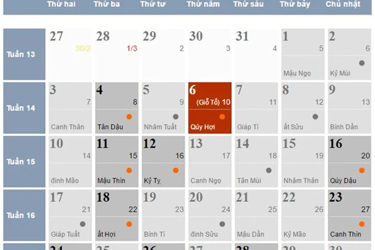 Giỗ tổ Hùng Vương (10/3 Âm lịch) năm nay rơi vào thứ năm (ngày 6/4)