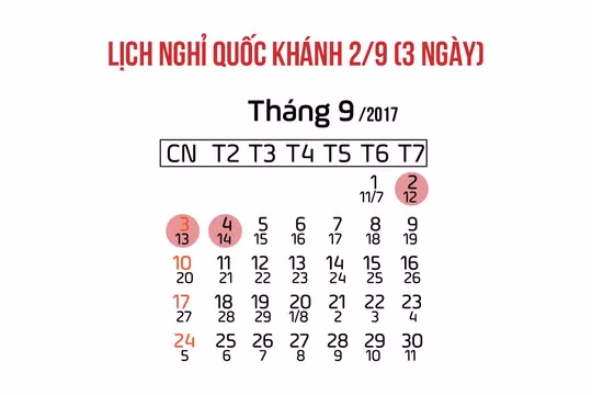 Quốc khánh năm nay người lao động sẽ được nghỉ 3 ngày.