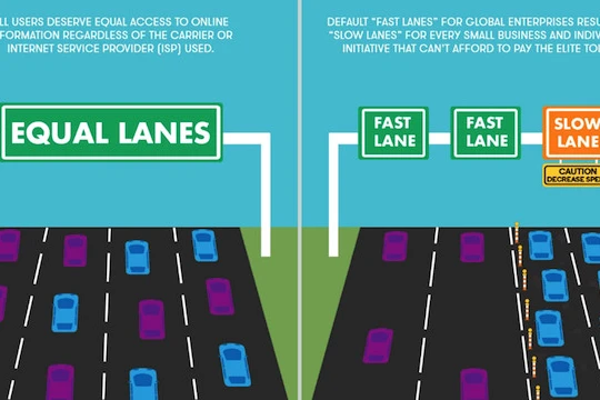 Hình ảnh minh họa cho tốc độ truy cập Internet khi Net Neutrality bị xóa bỏ.