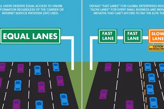 Internet ở Mỹ nếu bỏ Net Neutrality thì sẽ giống như những con đường có làn ưu tiên tốc độ và làn xe chậm, không còn bình đẳng như trước.