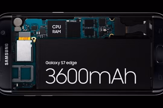 Ảnh minh họa. Nguồn Internet