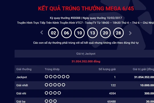 Ảnh chụp từ trang chủ Vietlott