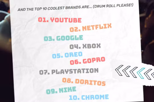 10 thương hiệu được tuổi teen yêu thích.