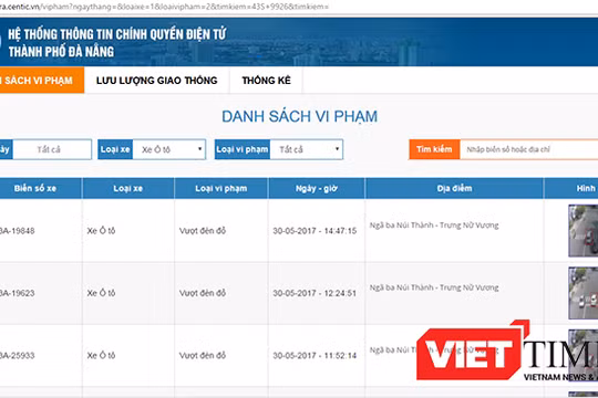 Trang web đăng tải thông tin phương tiện vi phạm được Trung tâm vi mạch (CENTIC) - Sở Thông tin và Truyền thông (TT&TT) Đà Nẵng vừa phát triển và đưa vào áp dụng