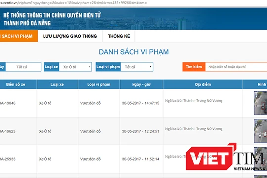 Trang web đăng tải thông tin phương tiện vi phạm được Trung tâm vi mạch (CENTIC) - Sở Thông tin và Truyền thông (TT&TT) Đà Nẵng vừa phát triển và đưa vào áp dụng