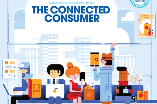 Người tiêu dùng trong thế giới kết nối.