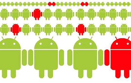 Hơn 14 triệu smartphone cũ dính phần mềm độc hại