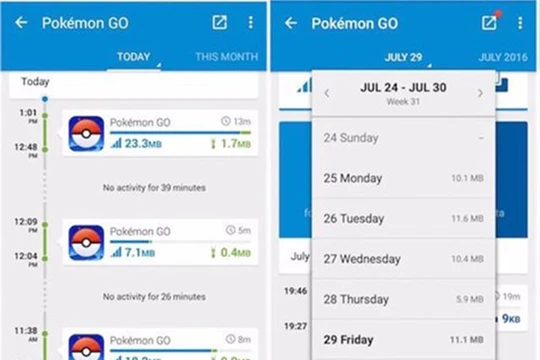 Opera Max được cung cấp hoàn toàn miễn phí trên Google Play giúp tiết kiệm 3G đắt đỏ khi xem video, lướt Facebook hoặc chơi game.