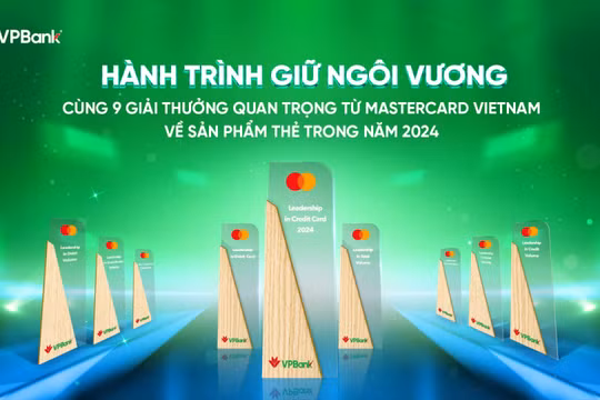 Mastercard vinh danh VPBank với 9 giải thưởng danh giá