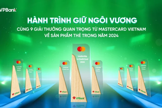 Mastercard vinh danh VPBank với 9 giải thưởng danh giá