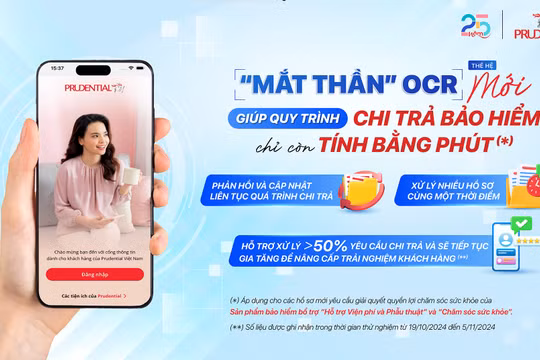 Tự động hóa xử lý tài liệu mang đến trải nghiệm vượt trội cho ngành bảo hiểm