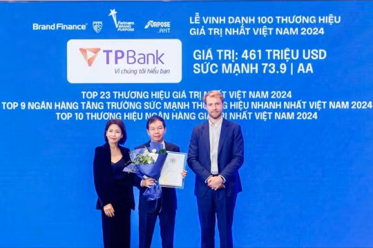 Bản sắc thương hiệu đậm nét TPBank ở Việt Nam