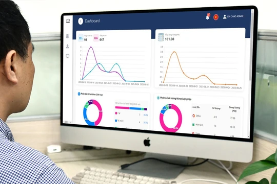 Số hóa hồ sơ hiệu quả với hệ thống VNPT eDiG