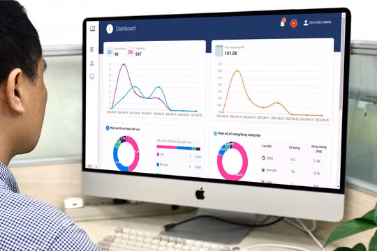 Số hóa hồ sơ hiệu quả với hệ thống VNPT eDiG