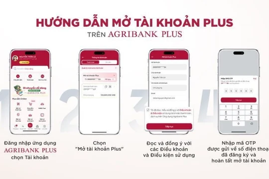 Agribank nâng tầm trải nghiệm người dùng với tài khoản Plus
