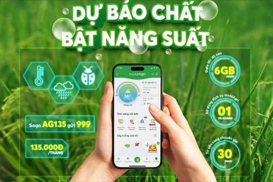 Canh tác nông nghiệp thuận lợi với ‘túi khôn’ 4.0 