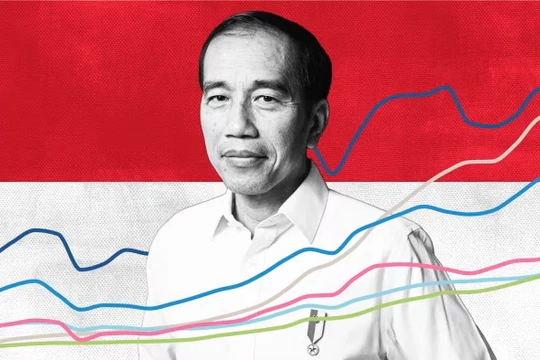 Chính quyền Tổng thống Joko Widodo đã tái tạo nền kinh tế Indonesia như thế nào?