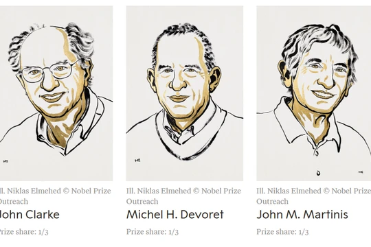 Ba nhà khoa học đến từ Anh, Pháp và Mỹ giành giải Nobel Vật lý 2025. Ảnh: Nobelprize.org.