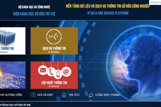 Giao diện chính của nền tảng IPPLATFORM và các sản phẩm dịch vụ đi kèm.
