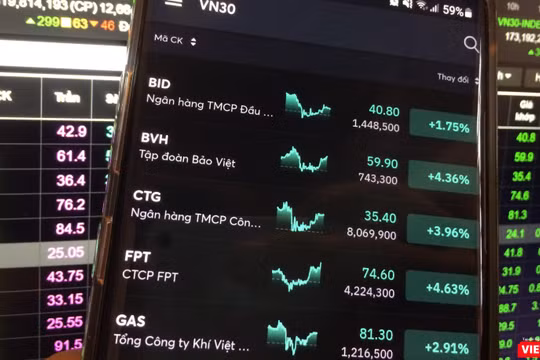 Kịch tính đến phút cuối, VN-Index ‘chốt’ năm Canh Tý ở mức 1.114,9 điểm 