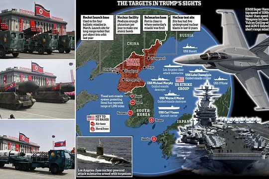 Tình hình bán đảo Triều Tiên vẫn đang rất căng thẳng