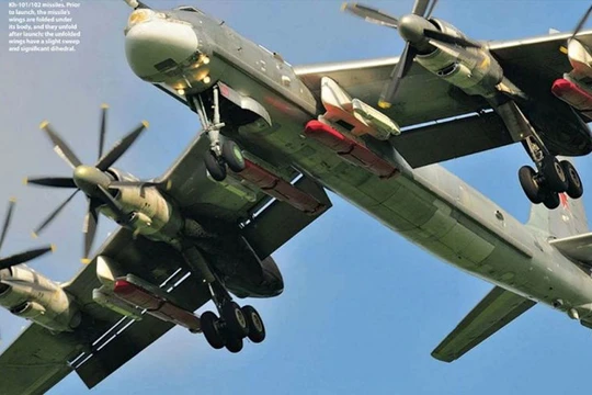 Máy bay ném bom chiến lược Tu-95 Nga mang tên lửa hành trình tầm xa Kh-101