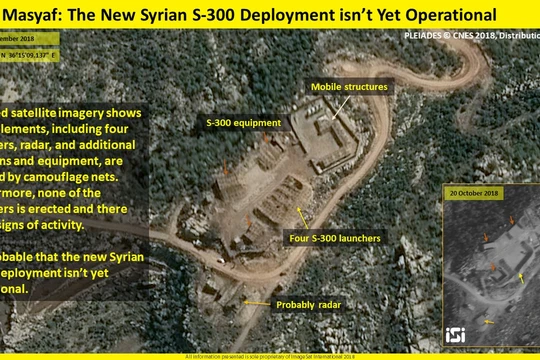 Ảnh vệ tinh cho thấy một hệ thống S-300 vẫn chưa hoạt động.