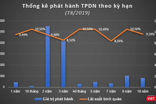Ảnh minh họa (Nguồn: Internet)