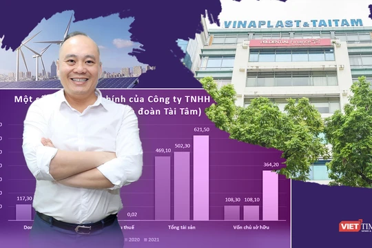 Lãi mỏng như Tài Tâm Group của ông Đỗ Lê Quân
