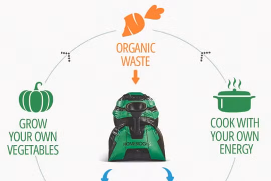 HomeBiogas 2.0 - Hệ thống tái tạo năng lượng tiên tiến. Nguồn: HomeBiogas