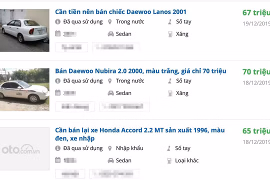 Nhiều mẫu xe có giá chỉ ngang bằng xe máy. Ảnh ST. 