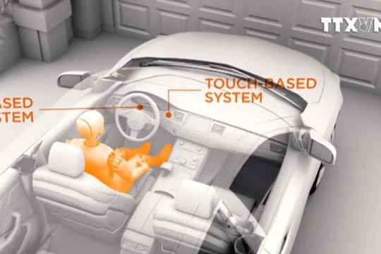 Đồ họa xe vô lăng cảm ứng