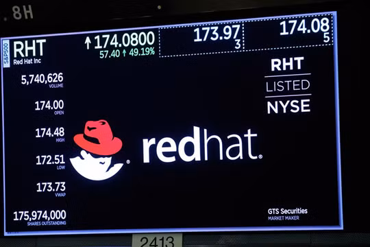 Cổ phiếu Red Hat lên giá 45% sau thông tin được IBM thâu tóm. ẢNH: REUTERS