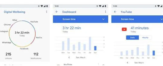 Công cụ mới Digital Wellbeing của Google giúp người dùng kiểm soát thời gian dùng điện thoại - Ảnh: CNET