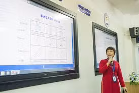 Sử dụng bài giảng điện tử để giảng dạy đã là rất quen thuộc với đội ngũ giảng viên trẻ. Ảnh: Zing