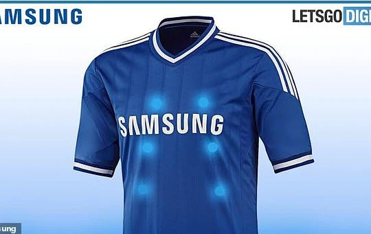 Hình ảnh mô phỏng chiếc áo 