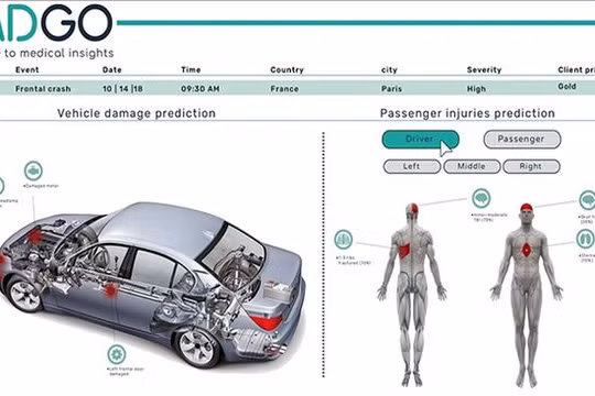 Hyundai hợp tác với MDGo với mô hình an toàn trên máy tính
