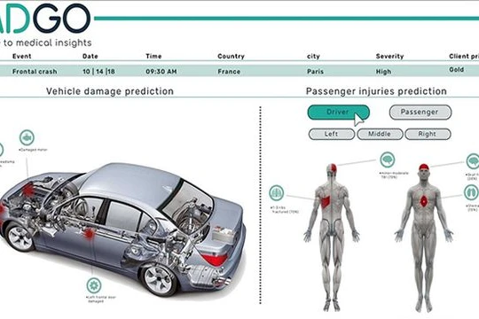 Hyundai hợp tác với MDGo với mô hình an toàn trên máy tính