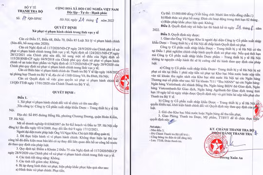 Quyết định xử phạt hành chính của Thanh tra Bộ Y tế đối với Công ty CP XNK Dược-Trang thiết bị y tế Hà Nội 