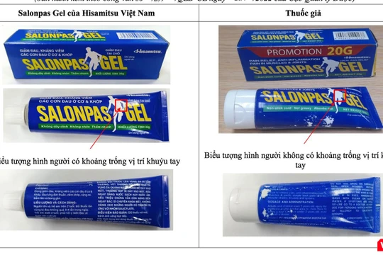 Hướng dẫn nhận biết thuốc Salonpas Gel thật và giả trên thị trường (ảnh Cục Quản lý Dược cung cấp)